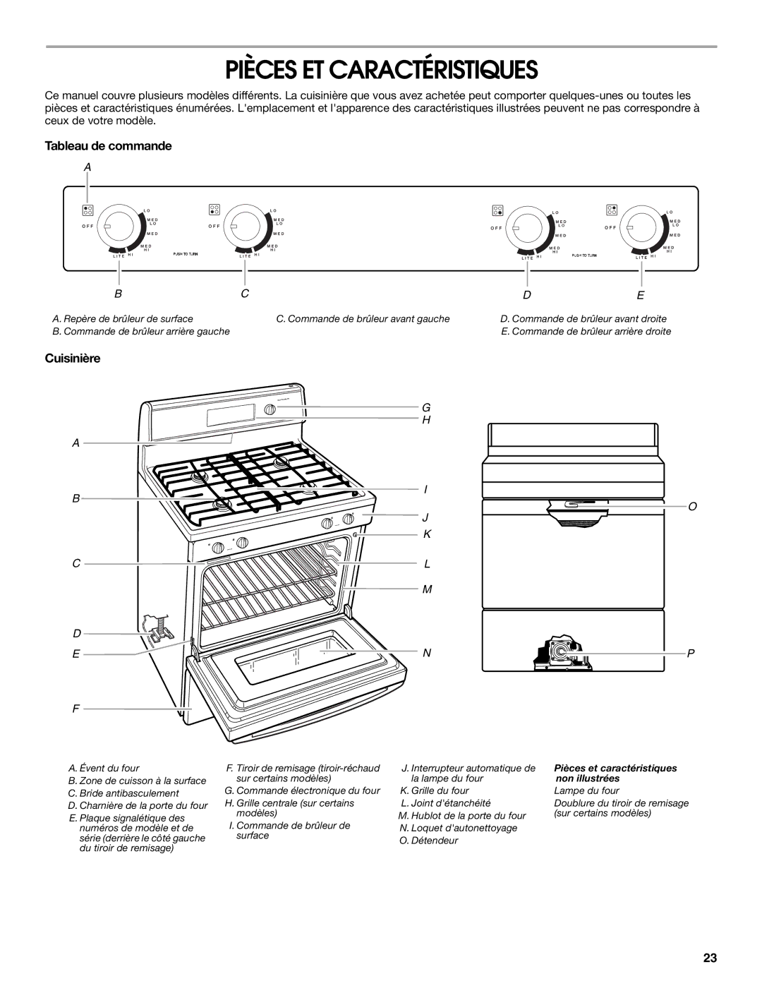 IKEA Range manual Pièces ET Caractéristiques, Tableau de commande, Cuisinière 