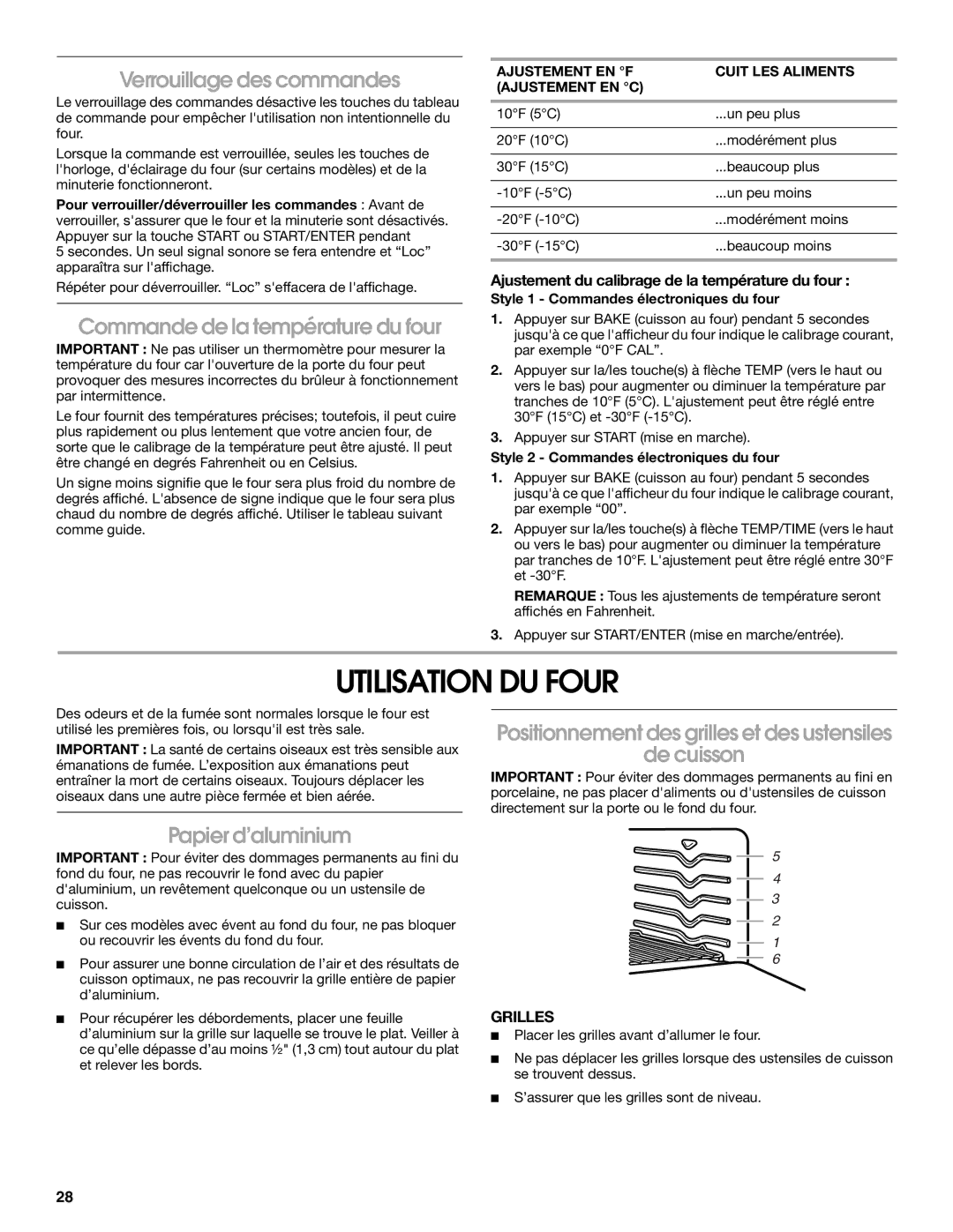 IKEA Range manual Utilisation DU Four, Verrouillage des commandes, Commande de la température du four, Papier d’aluminium 