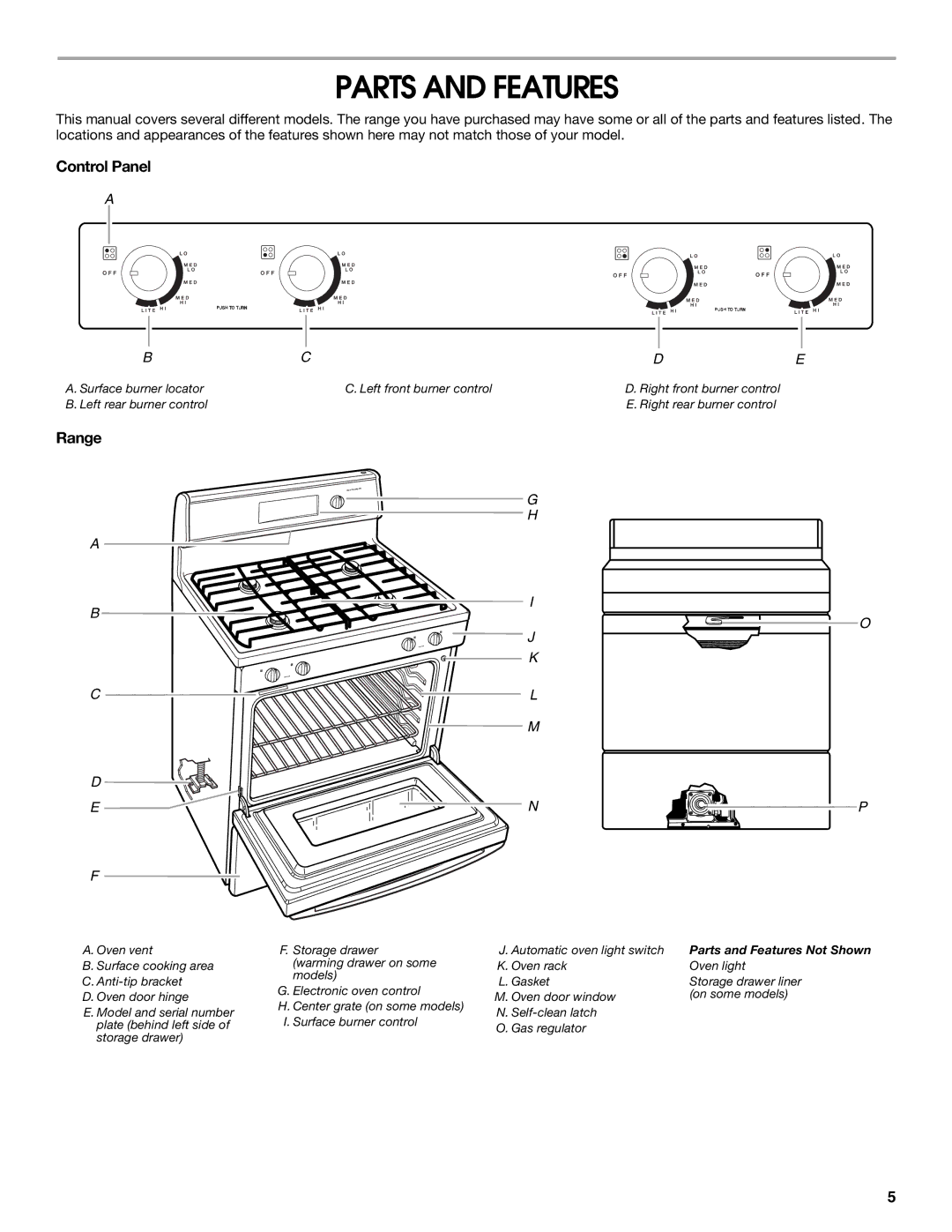 IKEA Range manual Parts and Features, Control Panel 