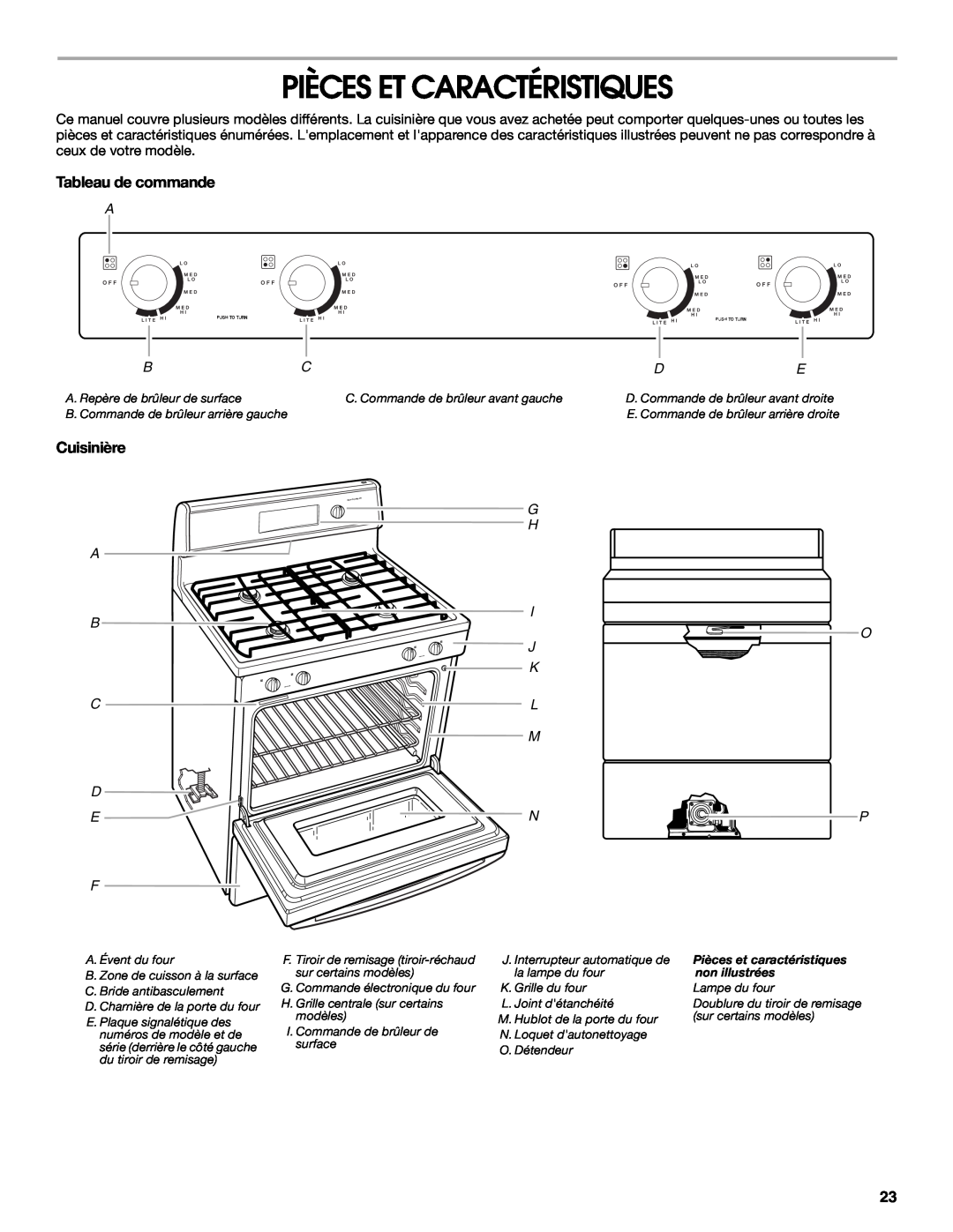 IKEA Range manual Pièces Et Caractéristiques, Tableau de commande, Cuisinière 