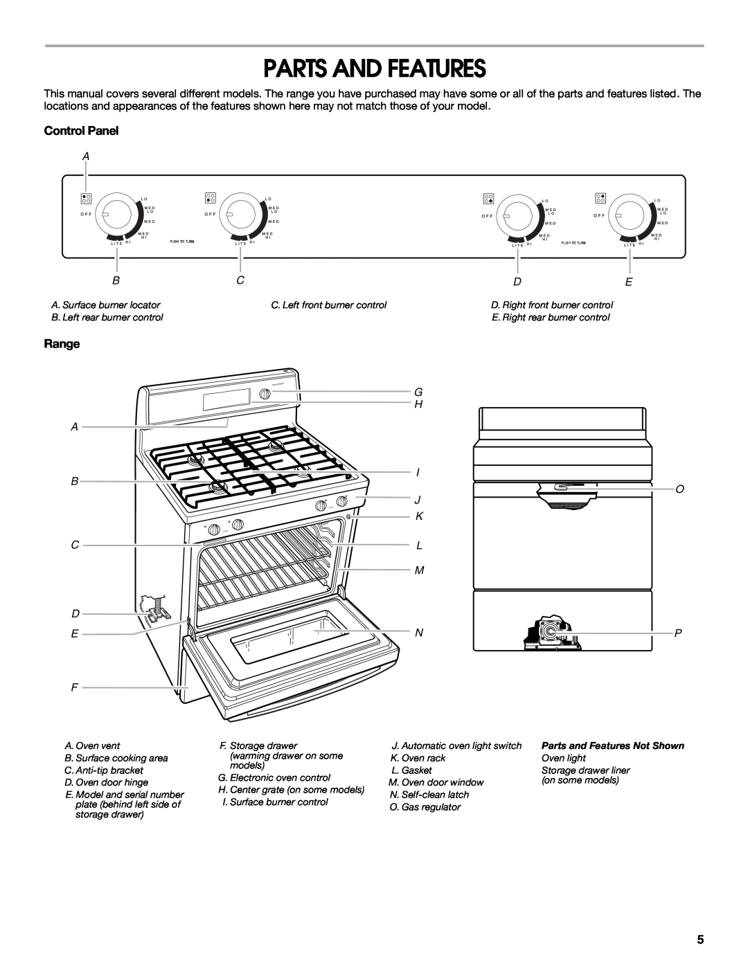 IKEA Range manual Parts And Features, Control Panel 