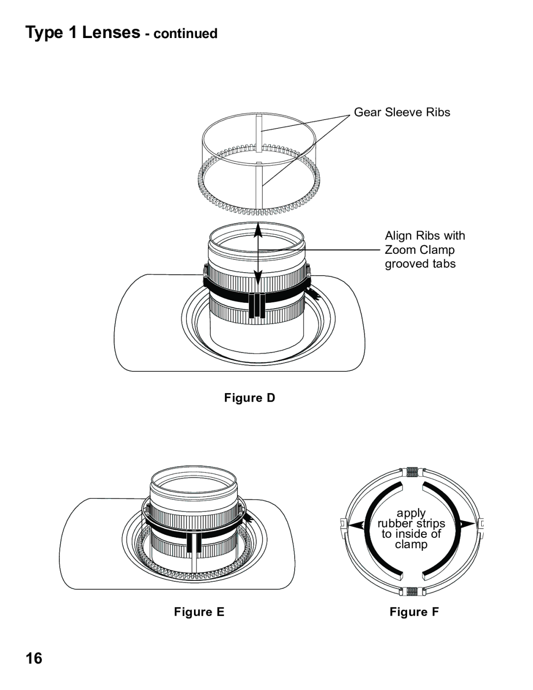 Ikelite 6871.07 instruction manual Type 1 Lenses, Figure D 