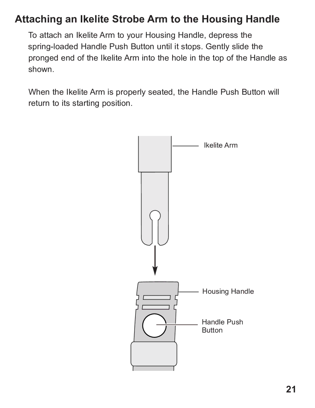 Ikelite 6871.07 instruction manual Attaching an Ikelite Strobe Arm to the Housing Handle 