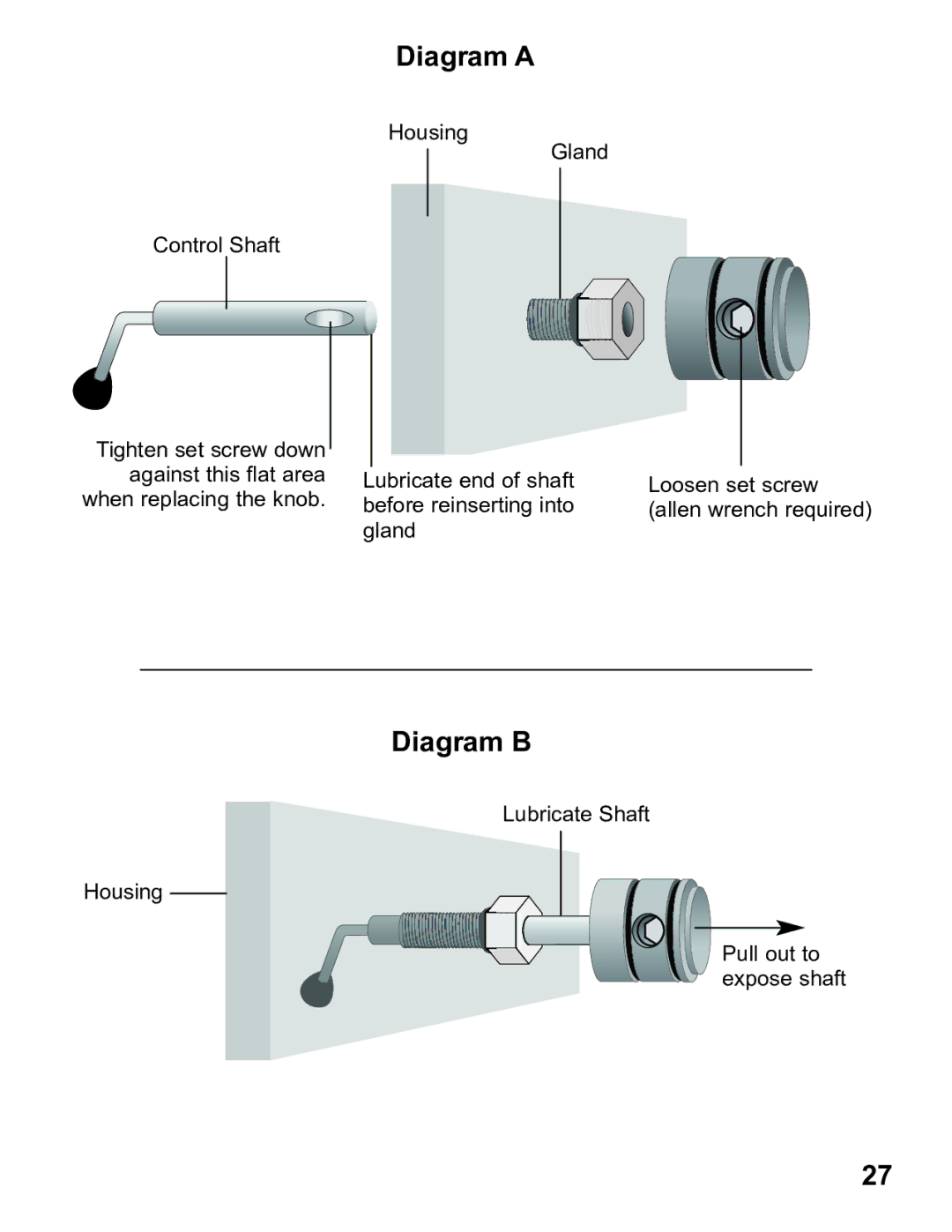 Ikelite 6871.07 instruction manual Diagram B 