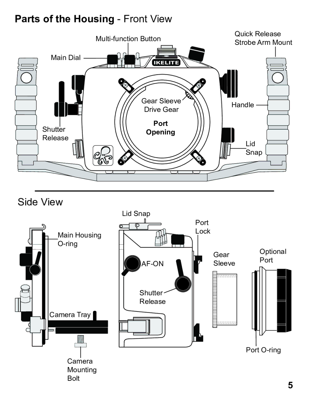 Ikelite 6871.07 instruction manual Parts of the Housing Front View, Side View 