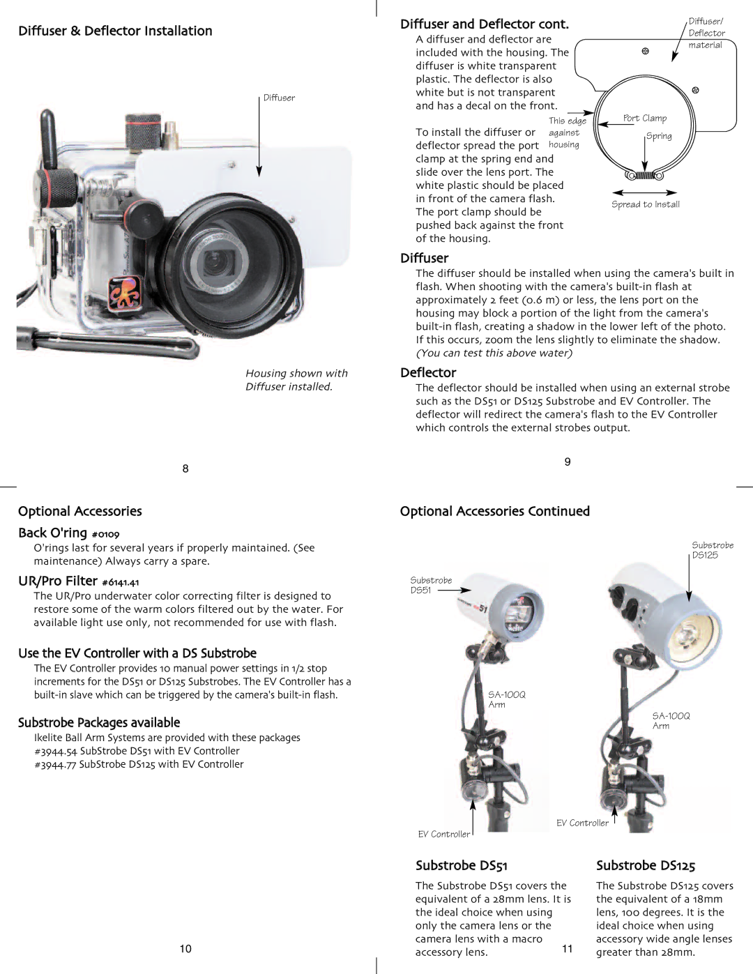 Ikelite PowerShot A700 Diffuser & Deflector Installation, Optional Accessories Back Oring #0109, UR/Pro Filter #6141.41 