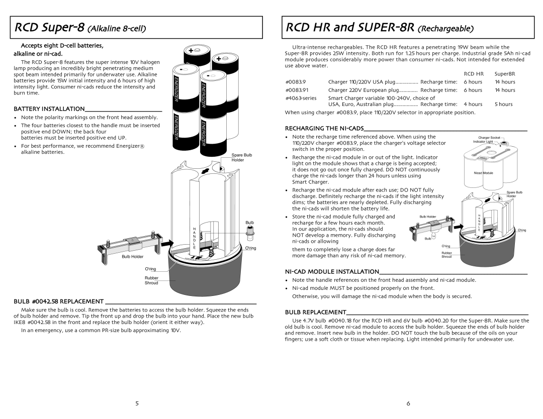 Ikelite RCD H RCD Super-8Alkaline 8-cell, Accepts eight D-cell batteries, alkaline or ni-cad, Bulb #0042.58 Replacement 