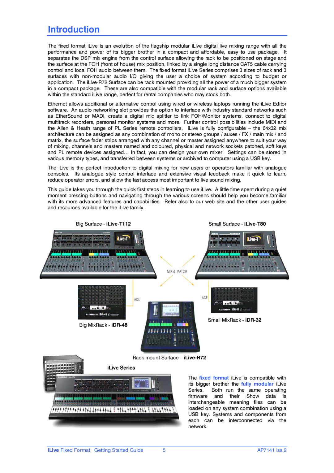 iLive AP7141 manual Introduction, ILive Series 