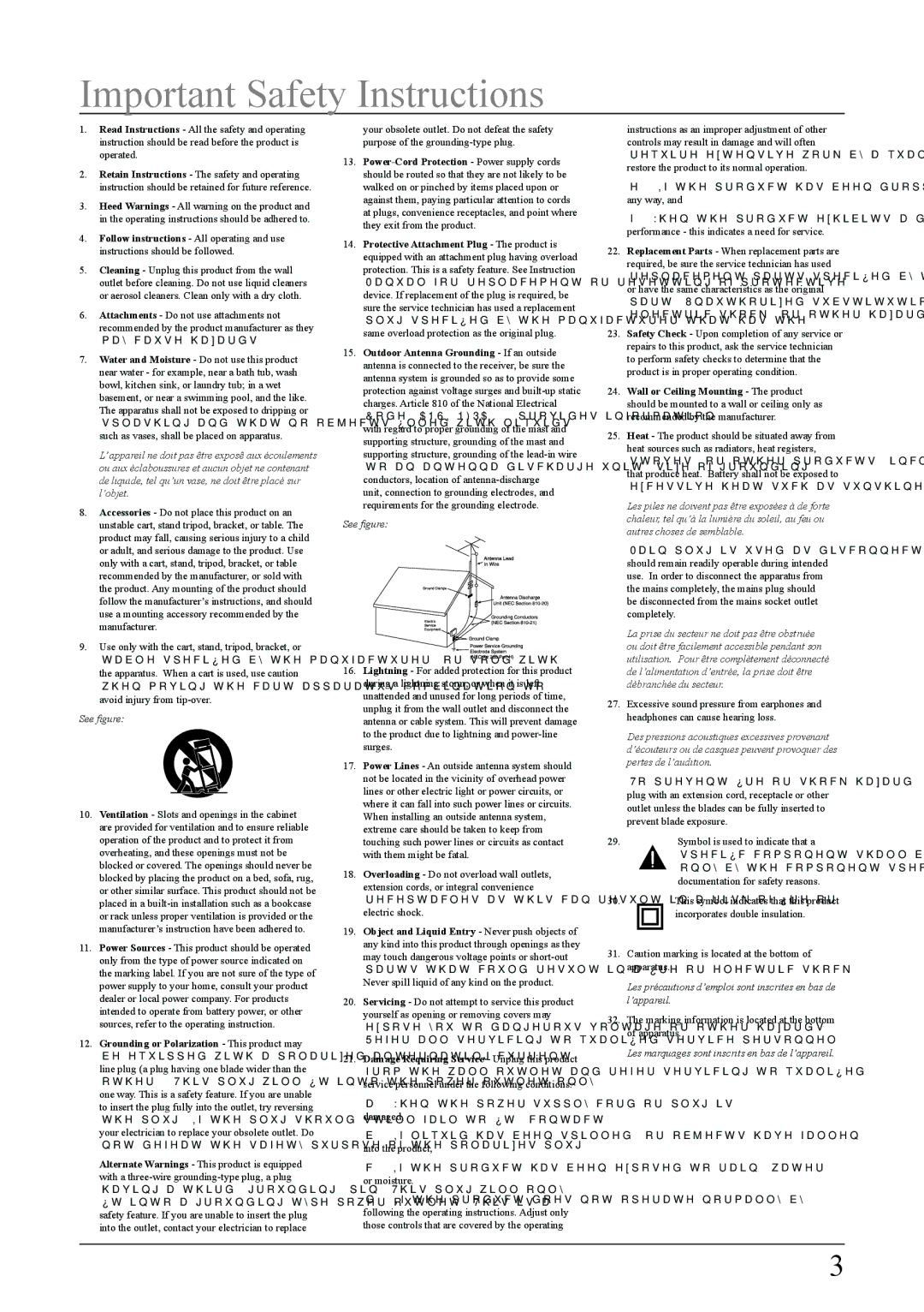 iLive IB209 important safety instructions Important Safety Instructions, See figure 