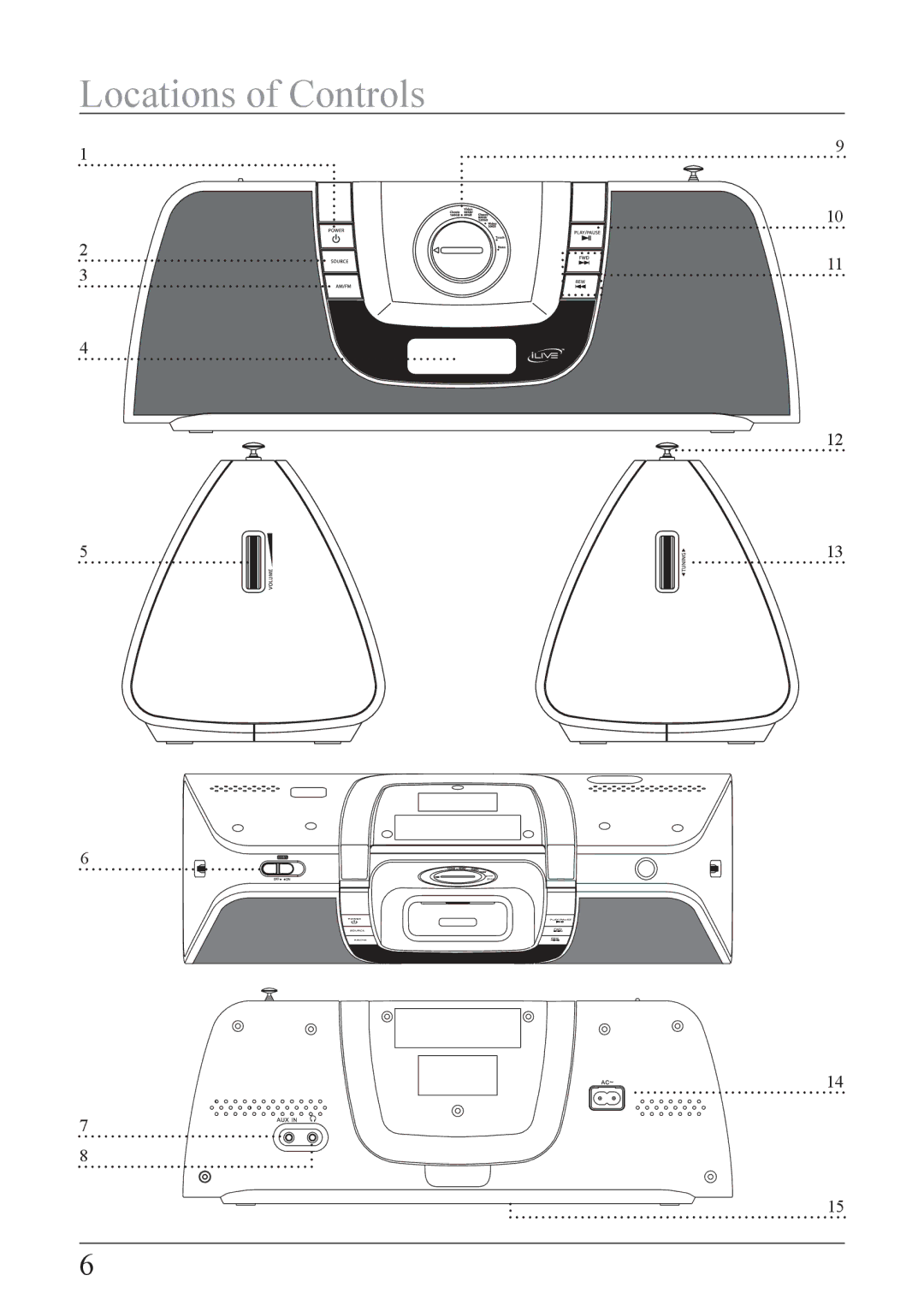 iLive IB209 important safety instructions Locations of Controls 