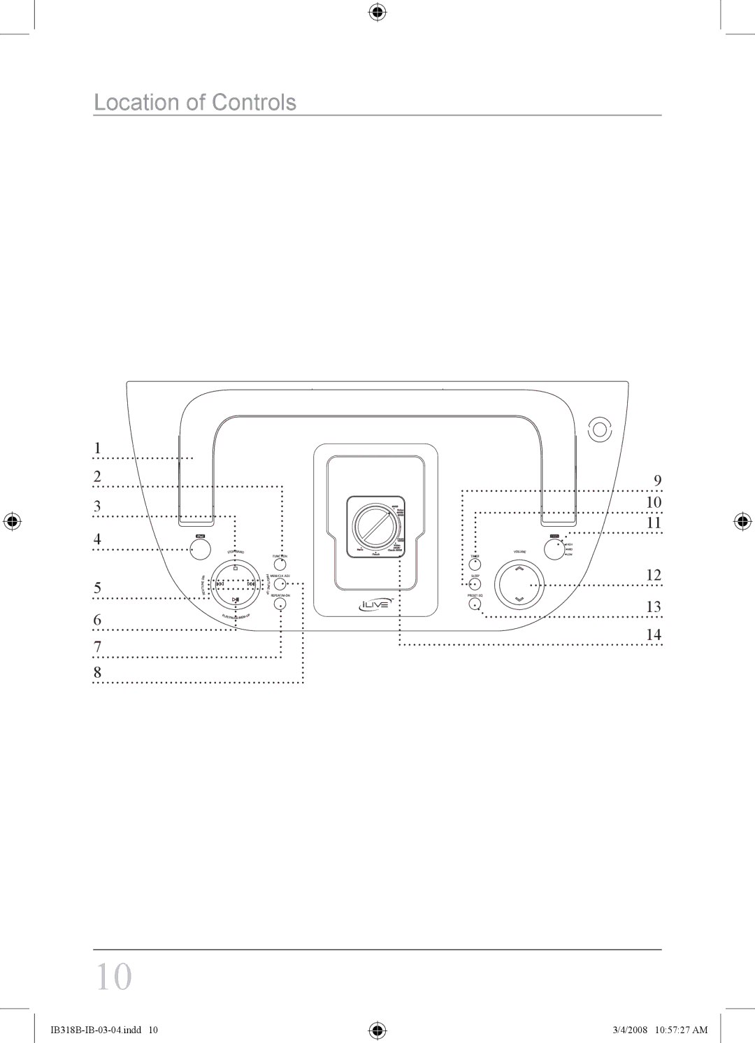 iLive IB318B instruction manual Location of Controls 