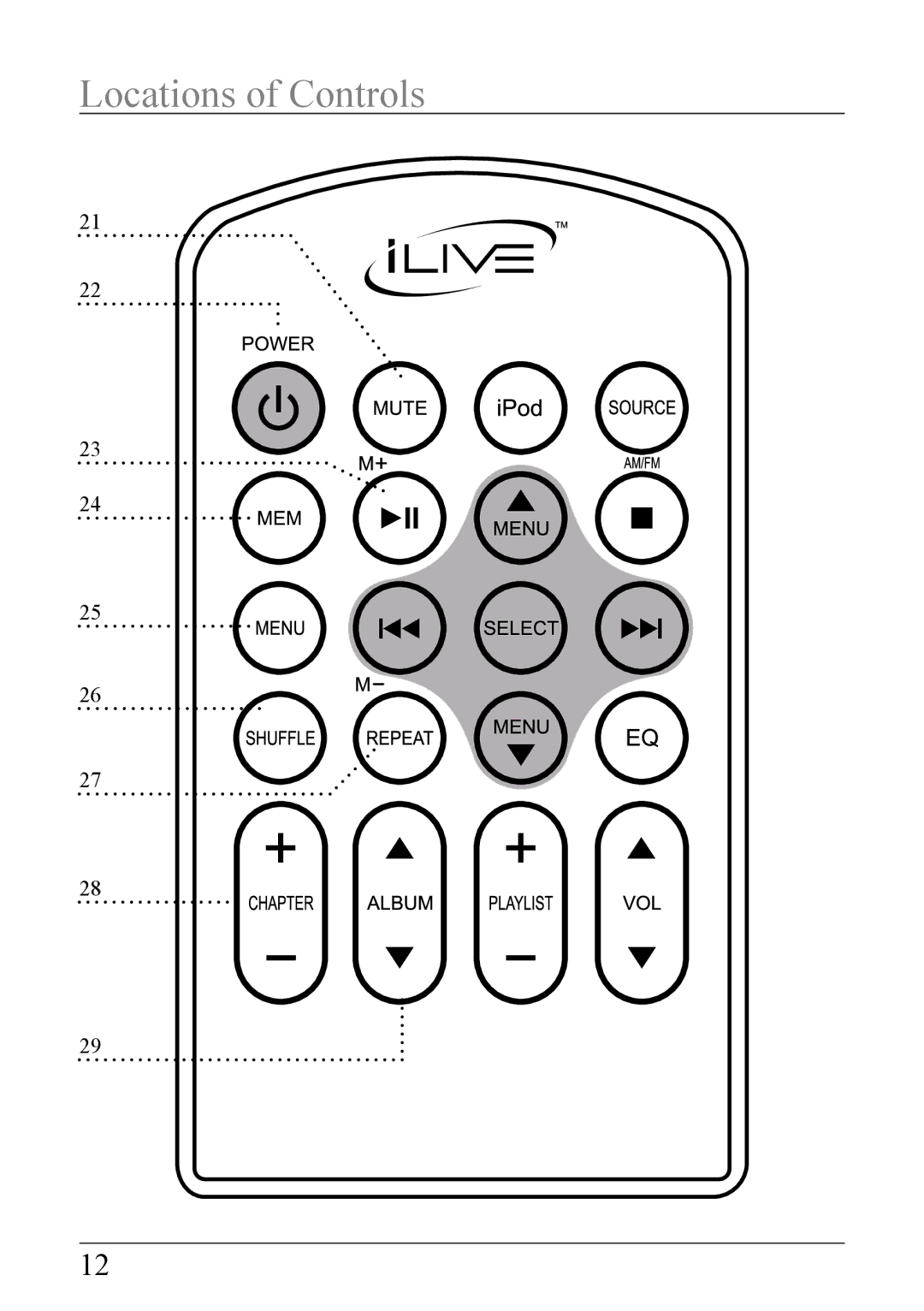 iLive IB319B-IB important safety instructions Locations of Controls 