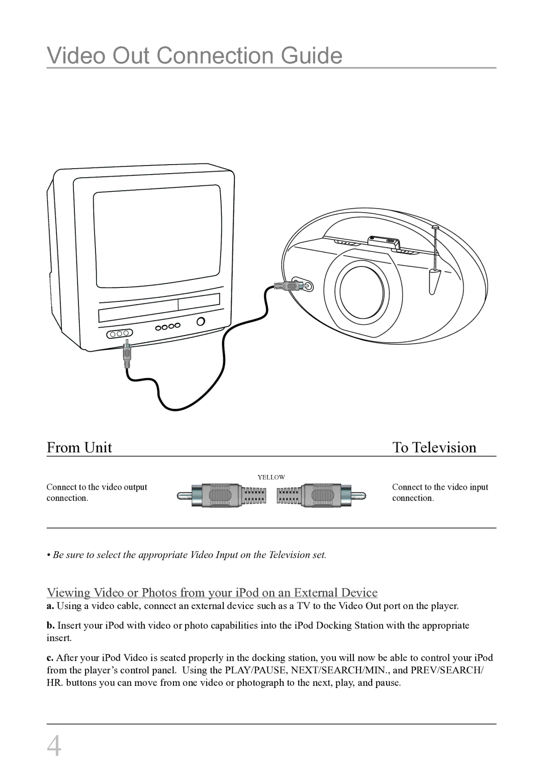 iLive IBCD2817DP instruction manual Video Out Connection Guide, From Unit To Television 