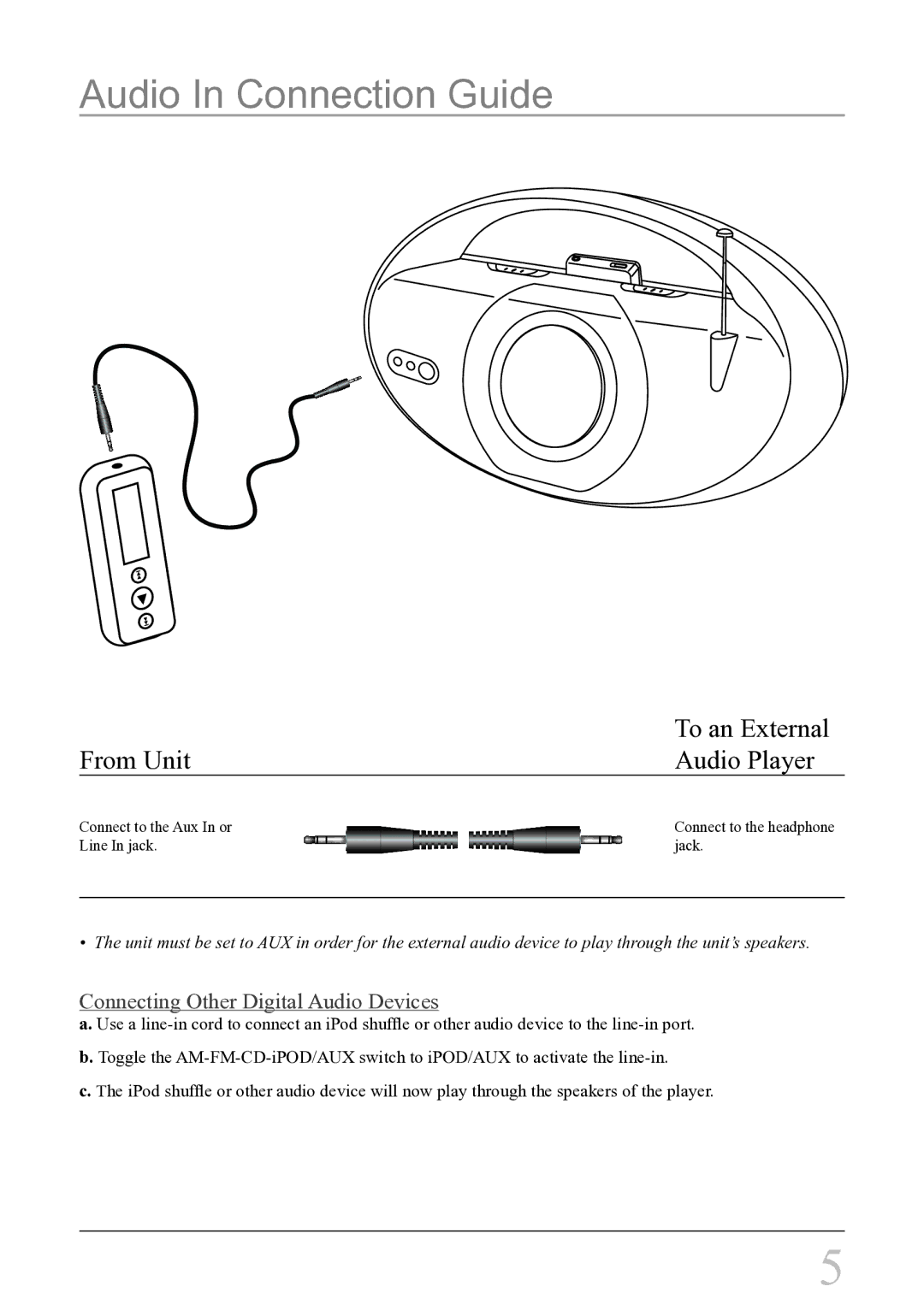 iLive IBCD2817DP instruction manual Audio In Connection Guide, To an External Audio Player 