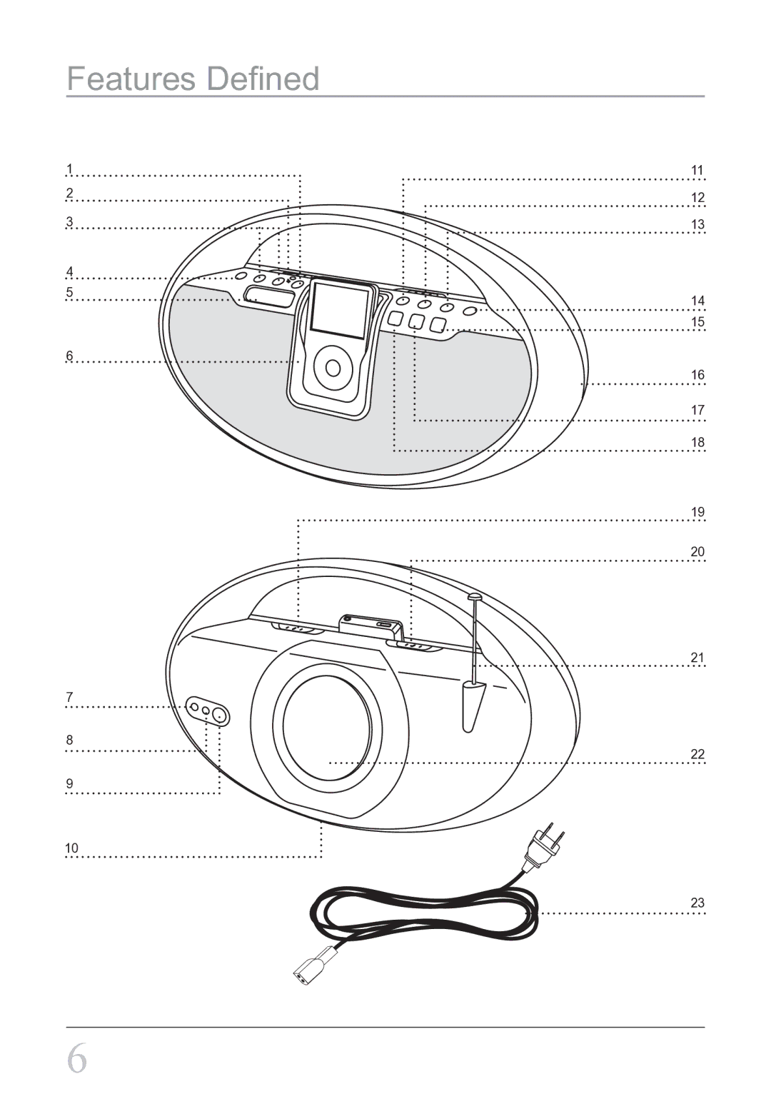 iLive IBCD2817DP instruction manual Features Defined 