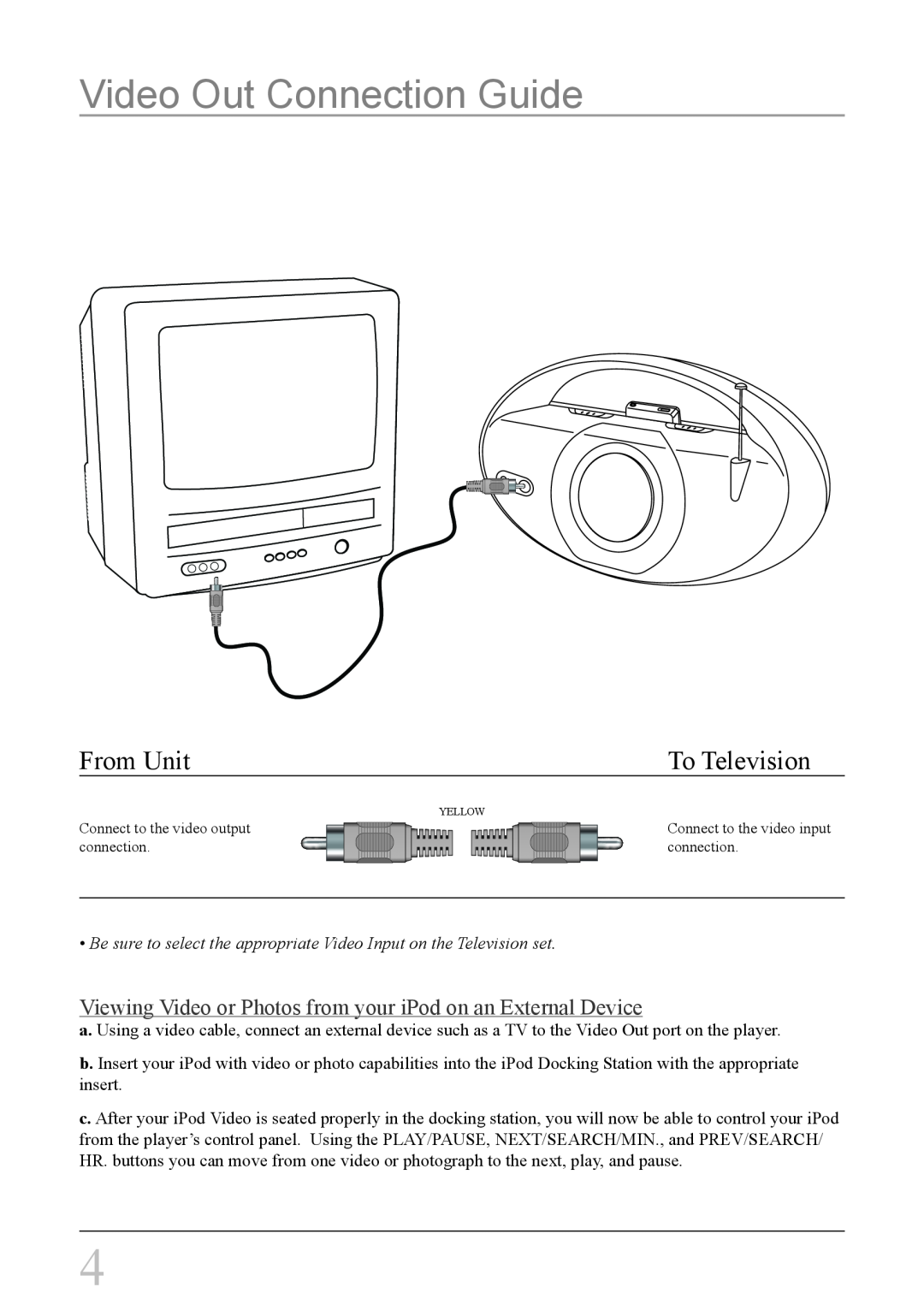 iLive IBCD2817DP instruction manual Video Out Connection Guide, From Unit, To Television 