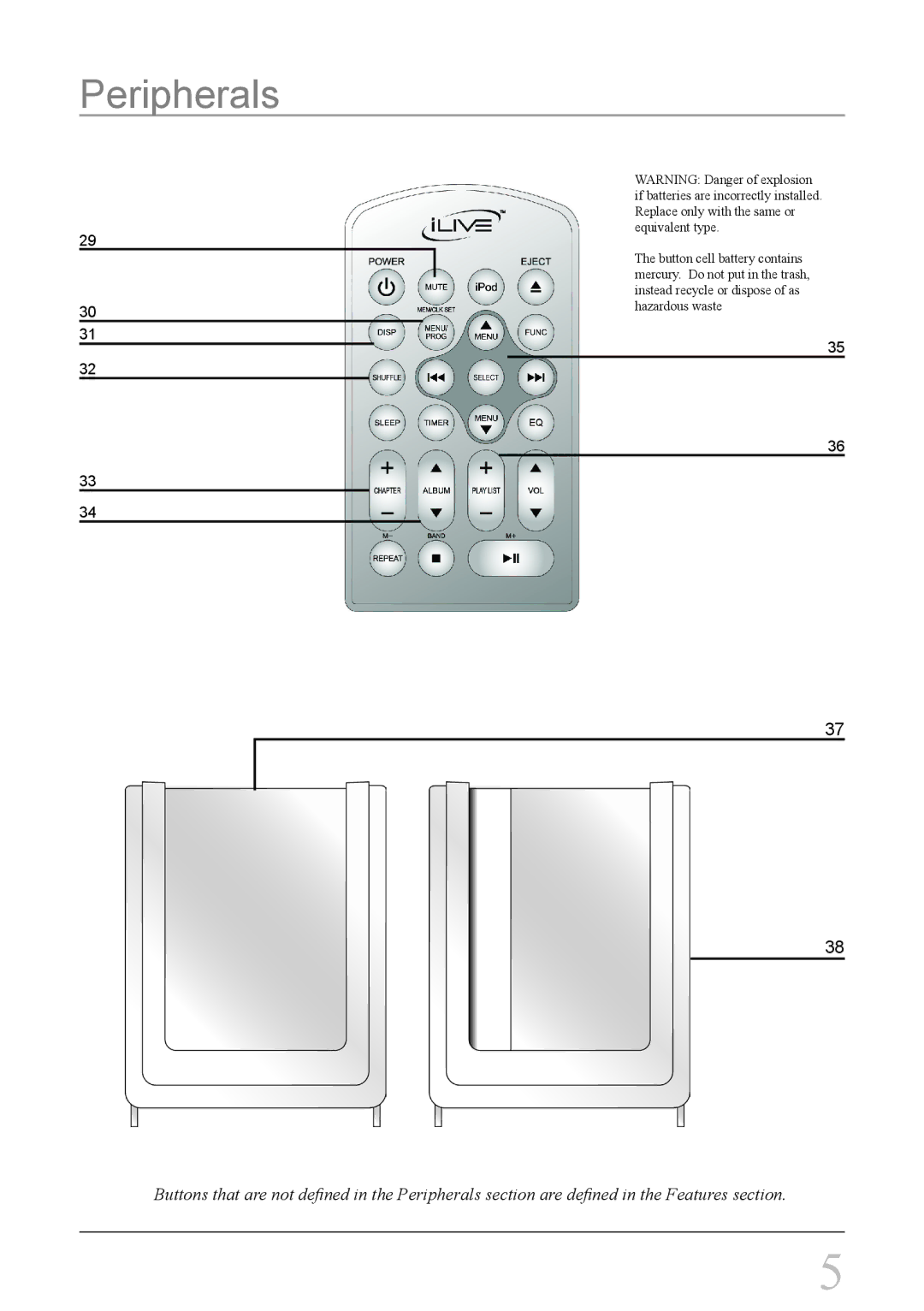 iLive IBCD3817DTBLK instruction manual Peripherals 