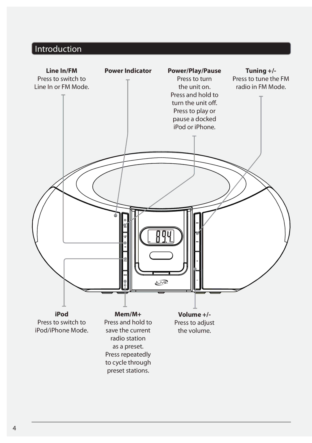 iLive IBP182B manual Introduction, Line In/FM Power Indicator Power/Play/Pause Tuning +, Press to turn, Unit on, Mem/M+ 