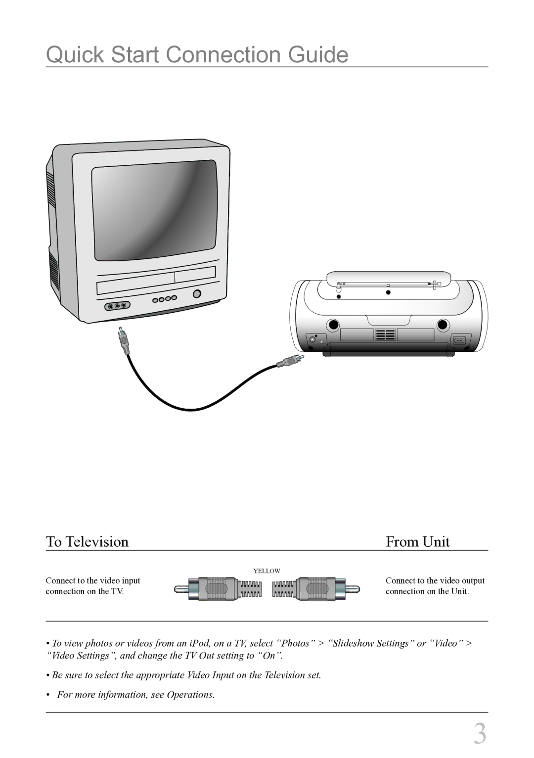 iLive IBR3807 instruction manual Quick Start Connection Guide, To Television From Unit 