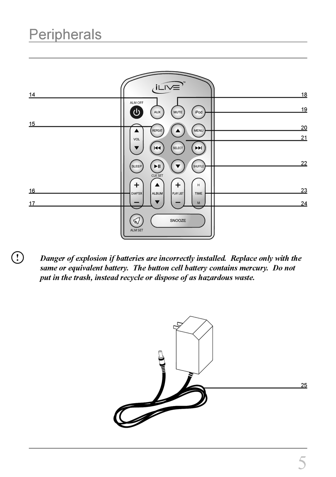 iLive IC2807BLK instruction manual Peripherals 