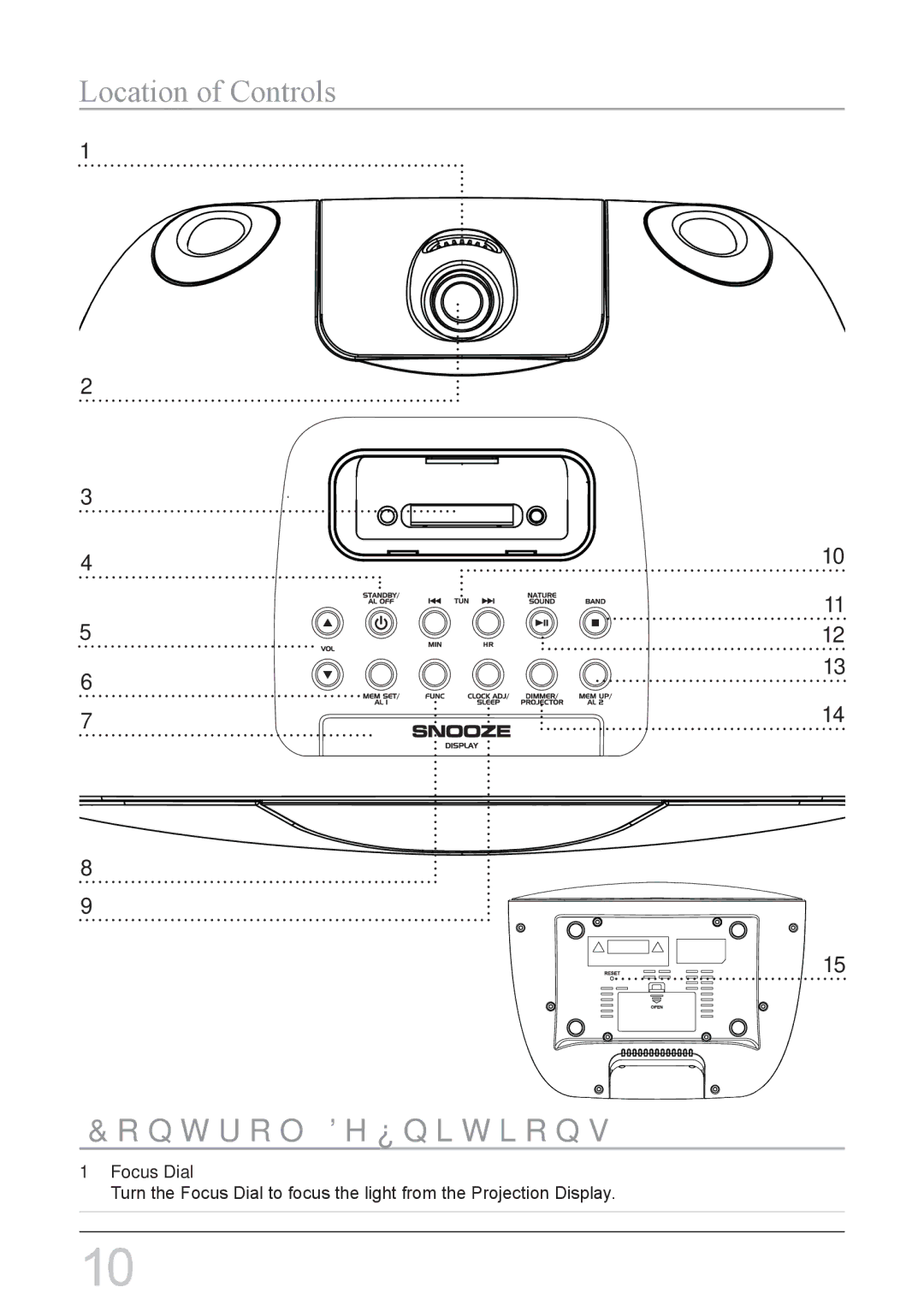 iLive IC308B instruction manual Location of Controls Control Definitions 