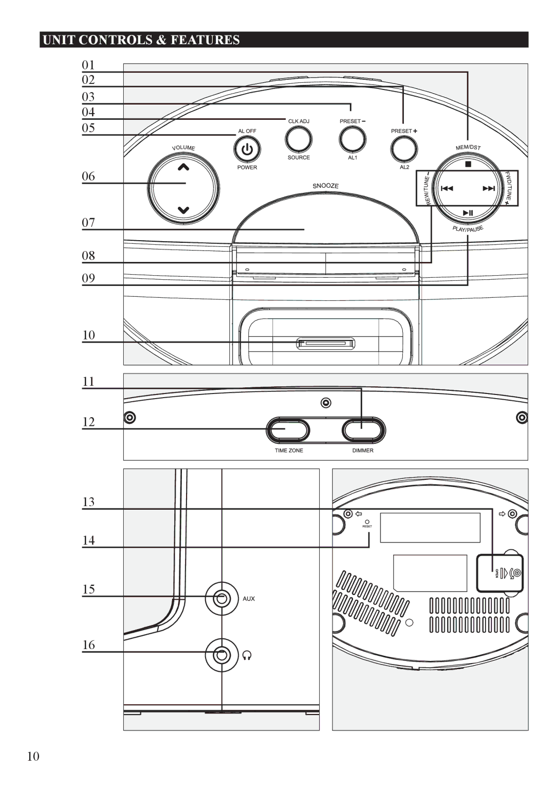 iLive IC609 important safety instructions Unit Controls & Features 