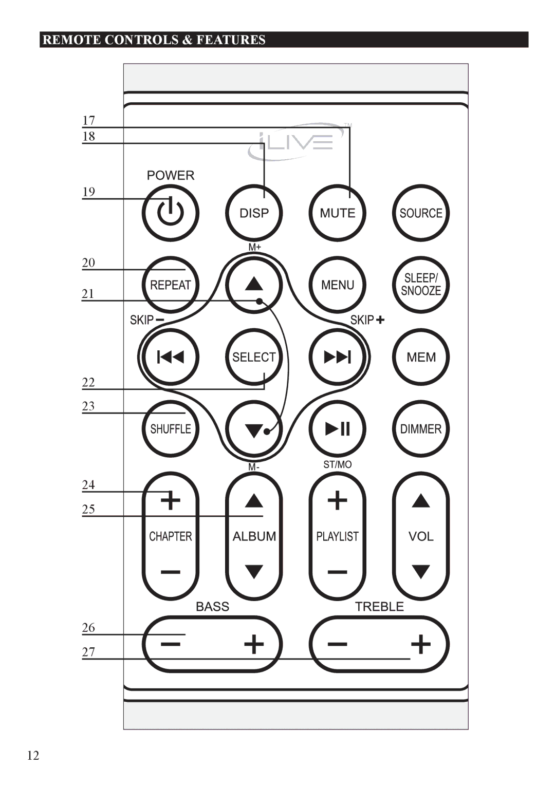 iLive IC609 important safety instructions Remote Controls & Features 