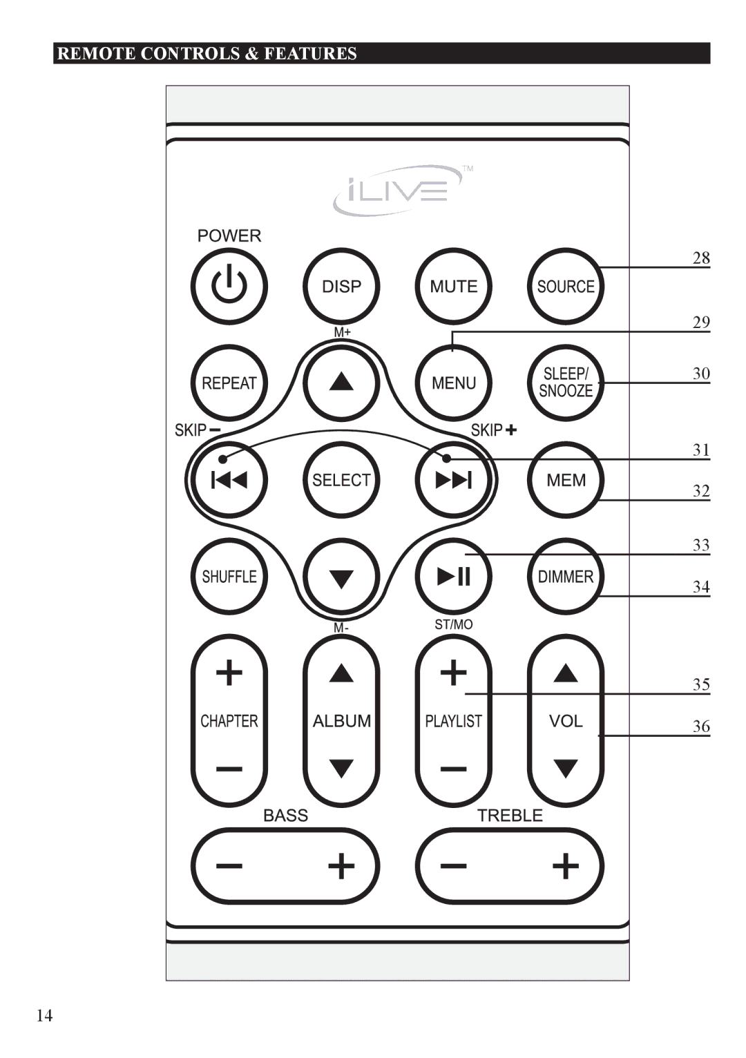 iLive IC609 important safety instructions Remote Controls & Features 