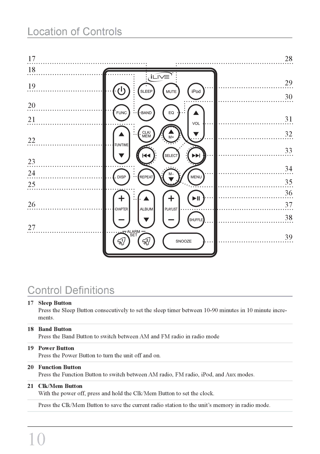 iLive IC618B instruction manual Location of Controls Control Definitions, Sleep Button 