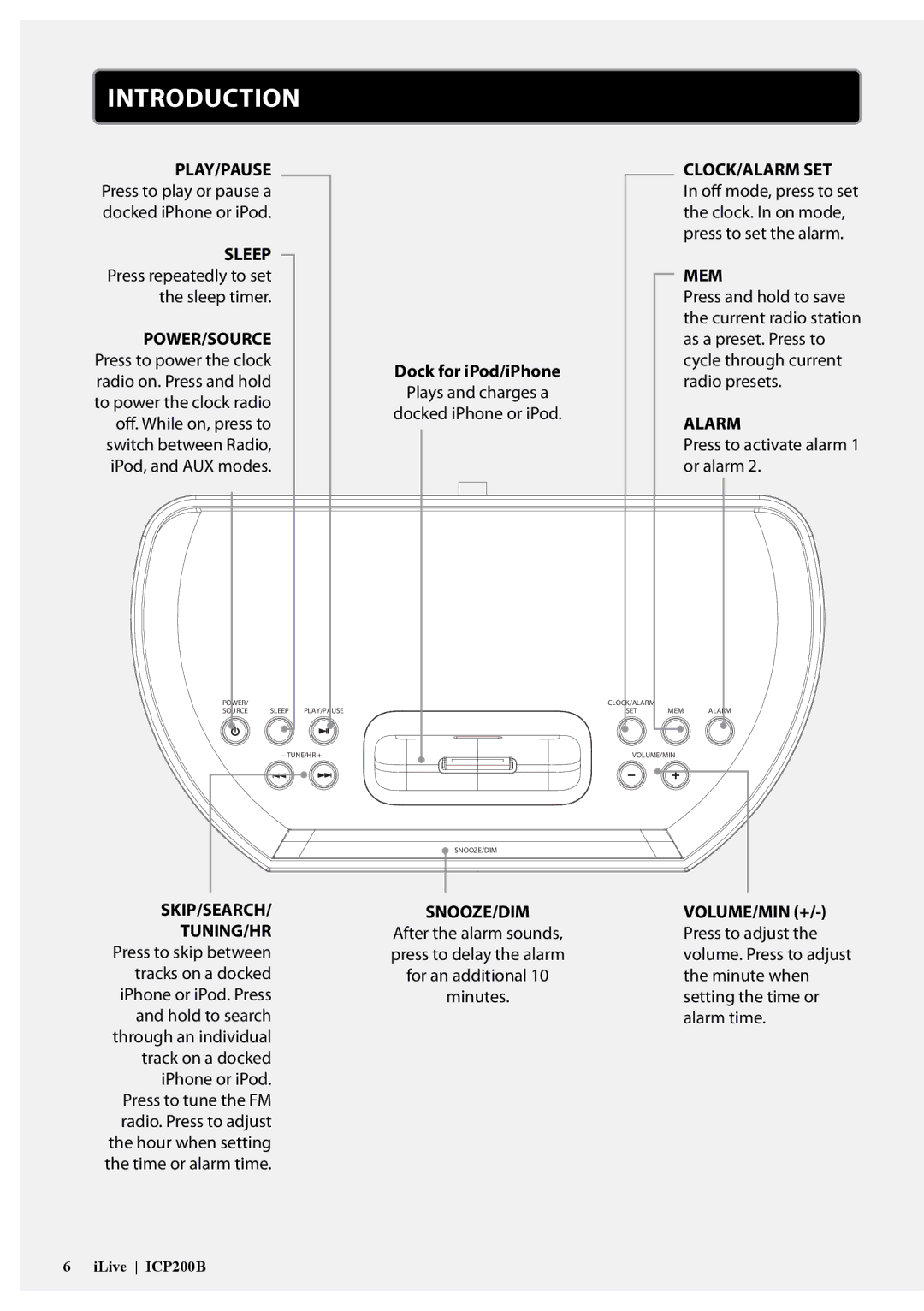 iLive ICP200B manual Introduction, Sleep 