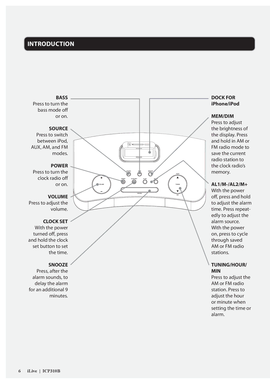 iLive ICP310B manual Introduction 