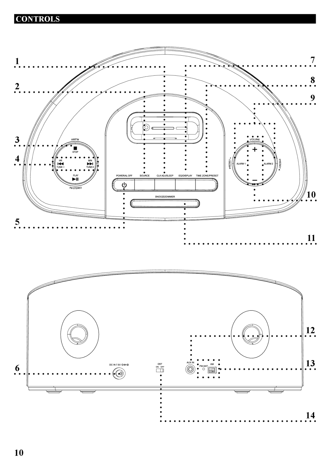 iLive ICP689B manual Controls 