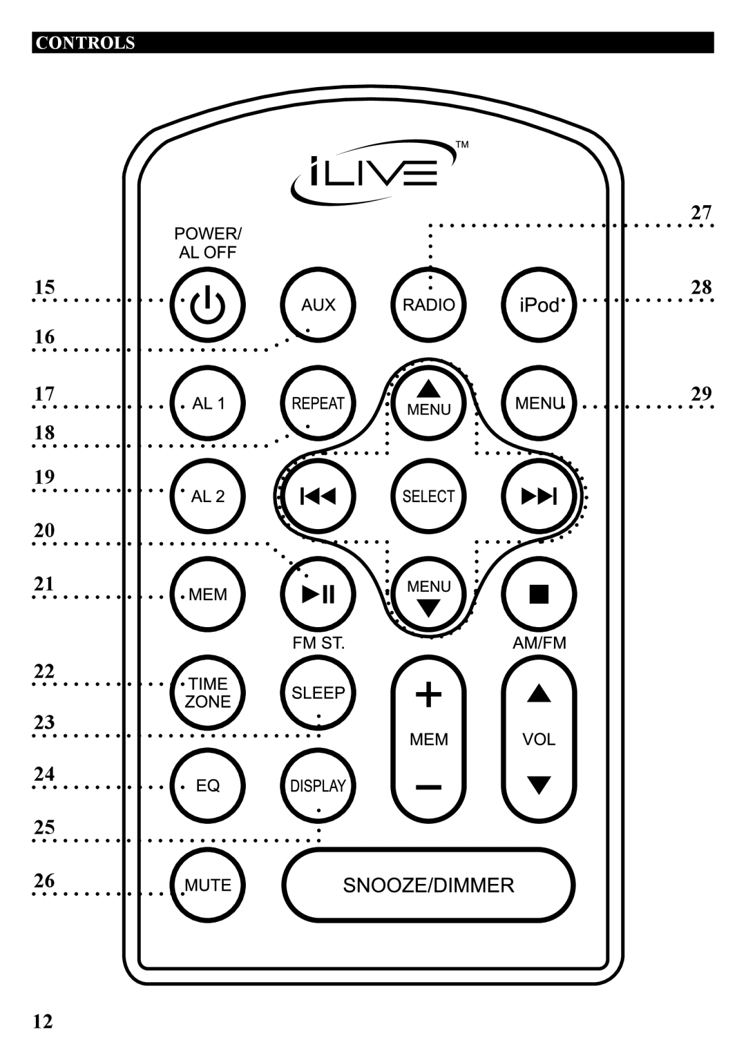 iLive ICP689B manual Controls 