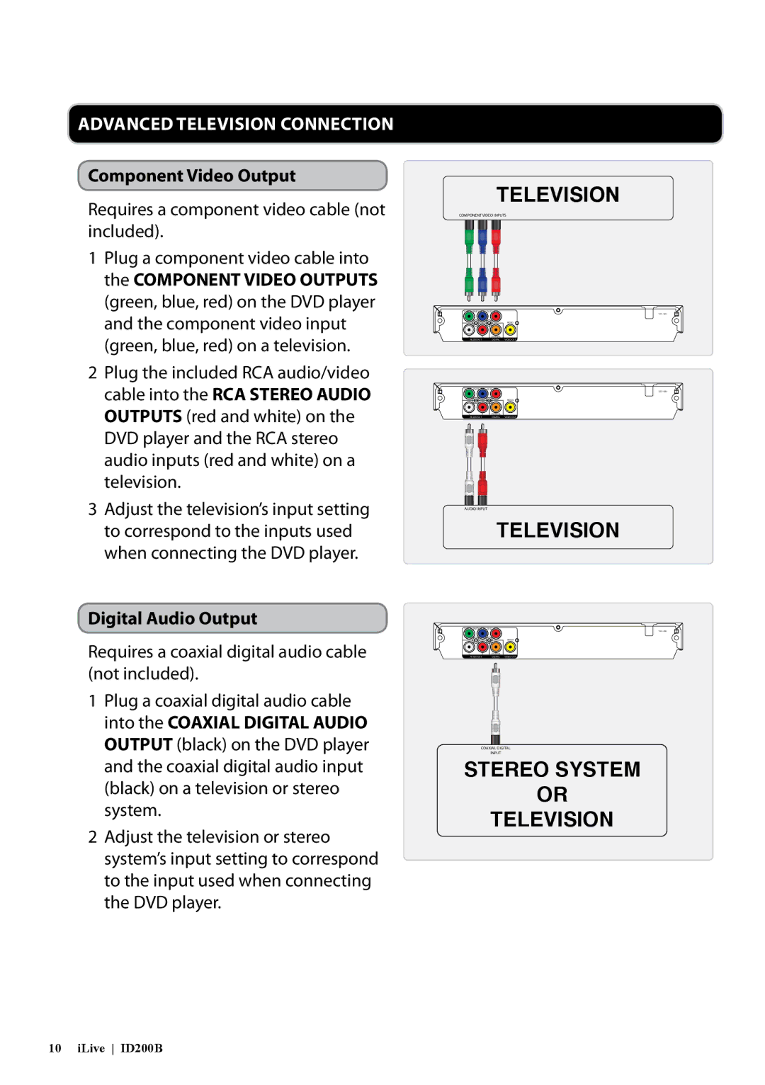 iLive ID200B manual Component Video Output, Requires a component video cable not included, Digital Audio Output 