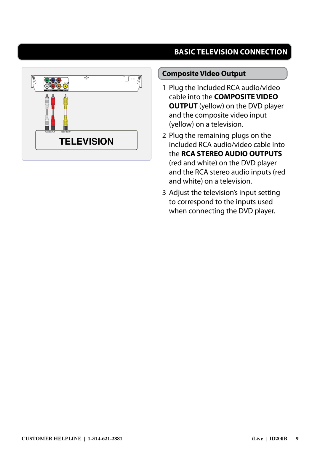 iLive ID200B manual Television, Composite Video Output 