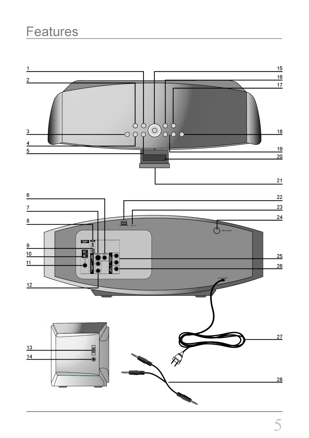 iLive IHS1 IHT3807DT instruction manual Features 