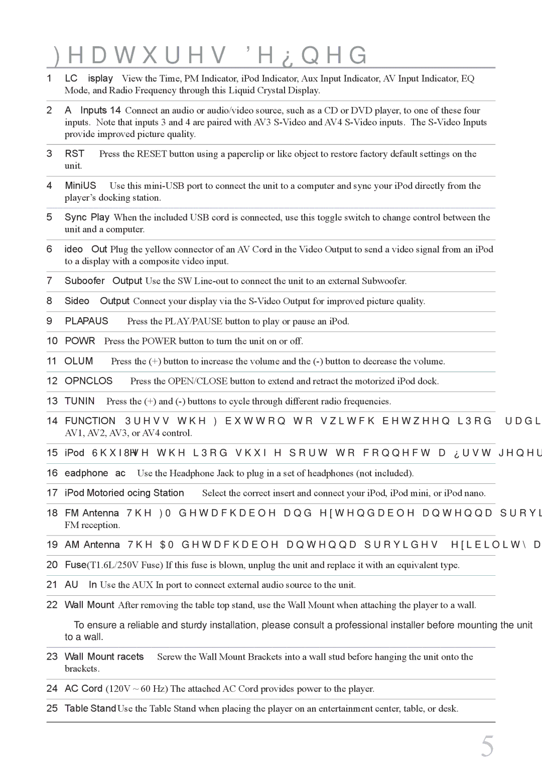 iLive IHT3817DT instruction manual Features Defined 