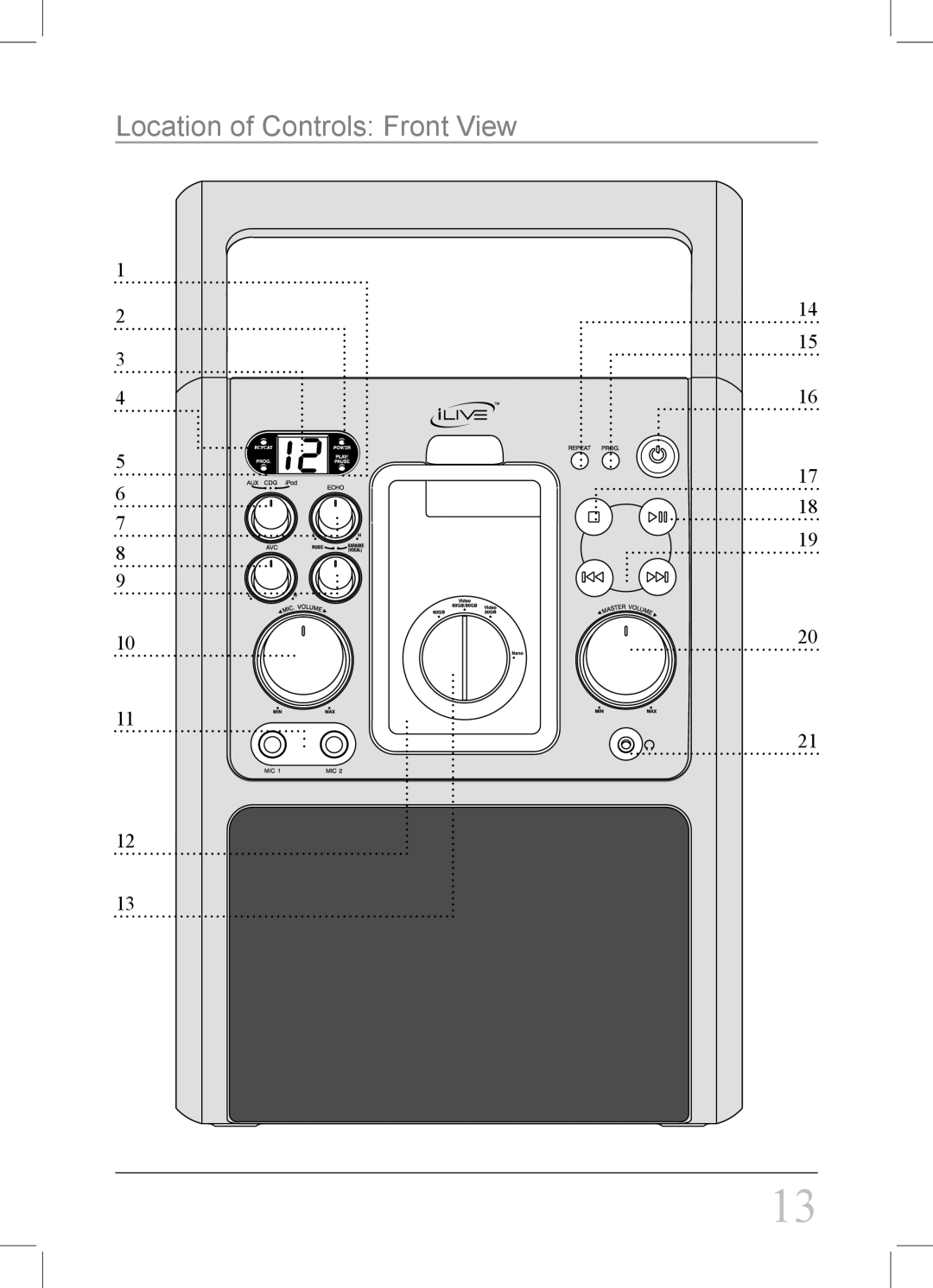 iLive IJ308W instruction manual Location of Controls Front View 