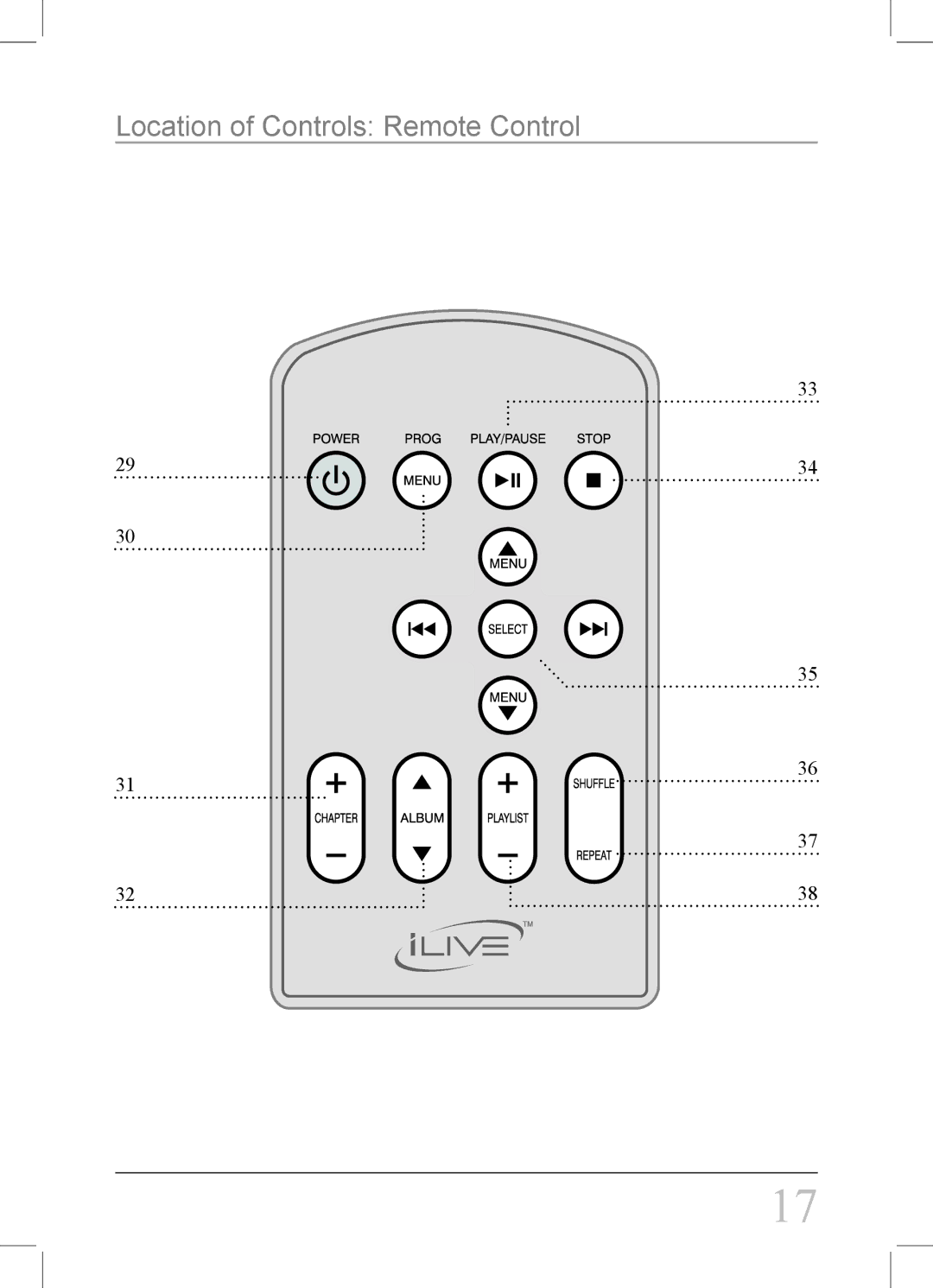 iLive IJ308W instruction manual Location of Controls Remote Control 