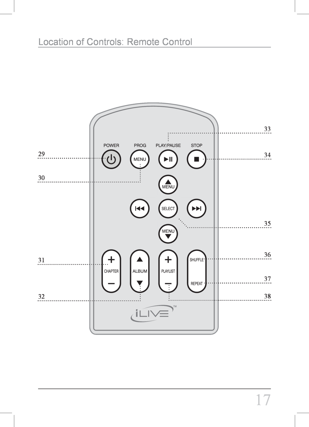 iLive IJ308W instruction manual Location of Controls Remote Control 
