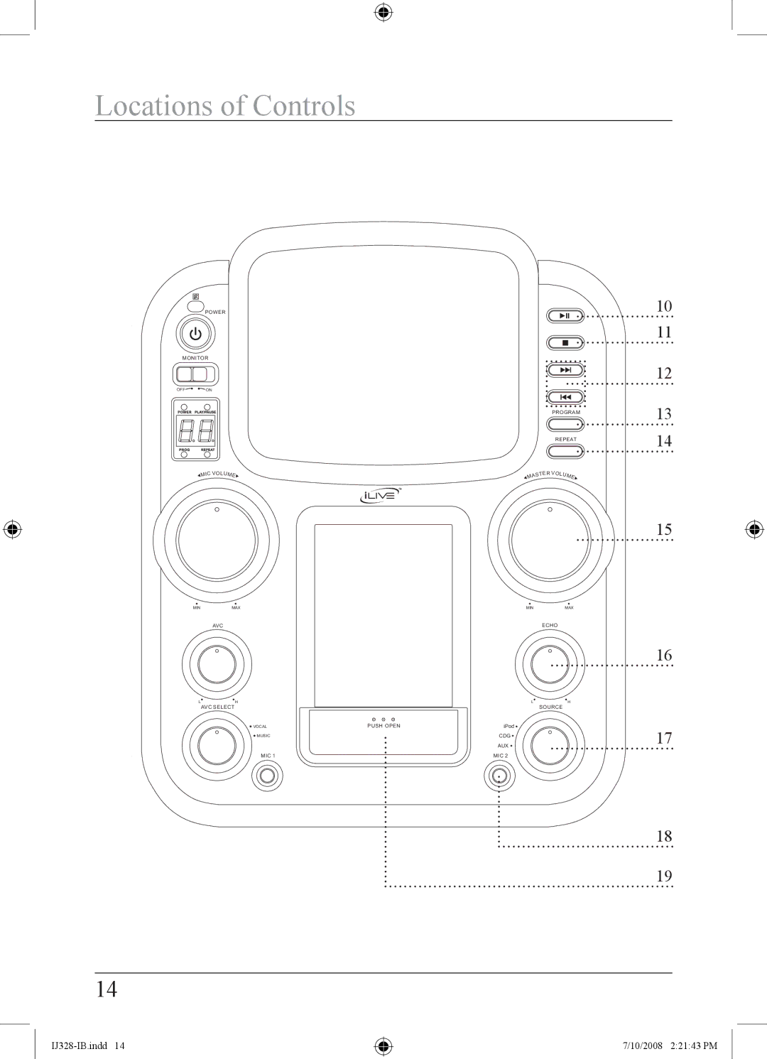 iLive IJ328-IB important safety instructions Locations of Controls 