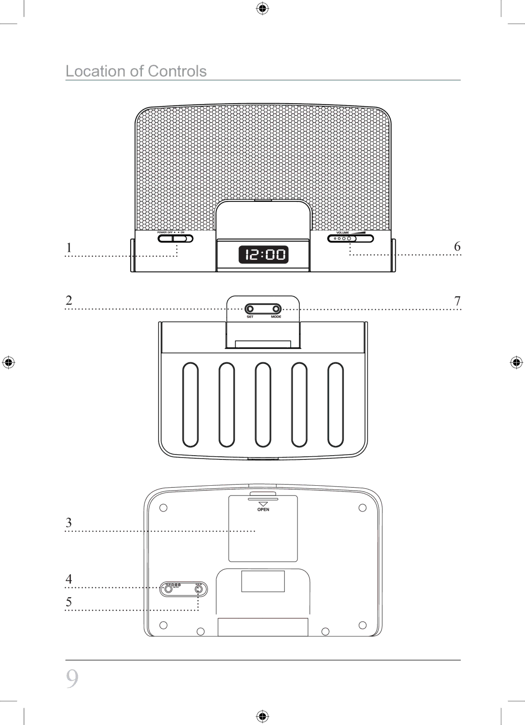 iLive IS108B instruction manual Location of Controls 