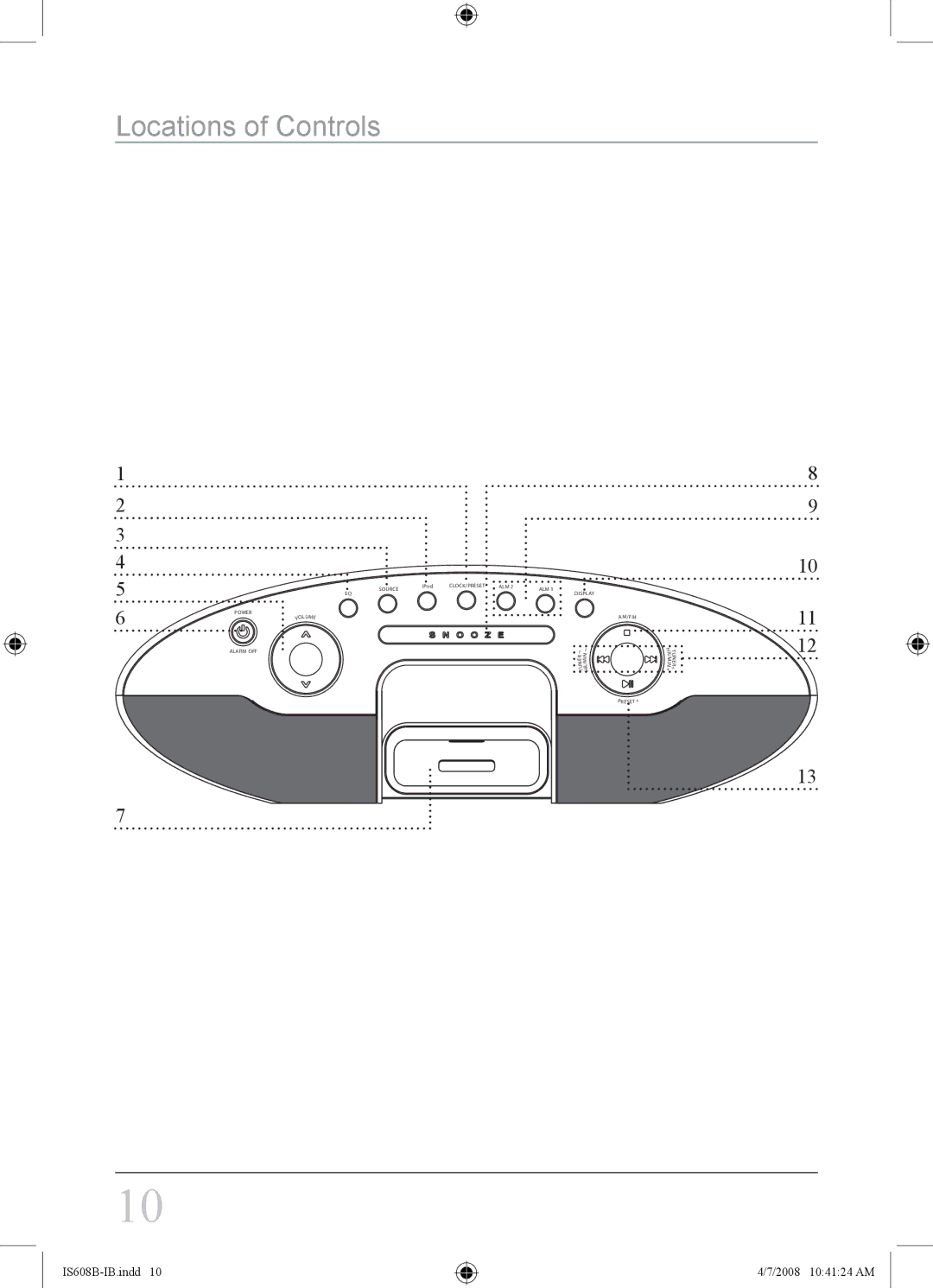 iLive IS608B instruction manual Locations of Controls 