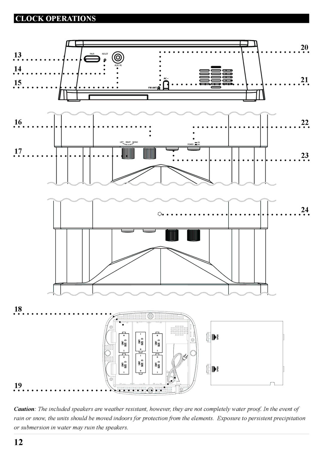 iLive IS819B manual Fm Ant 