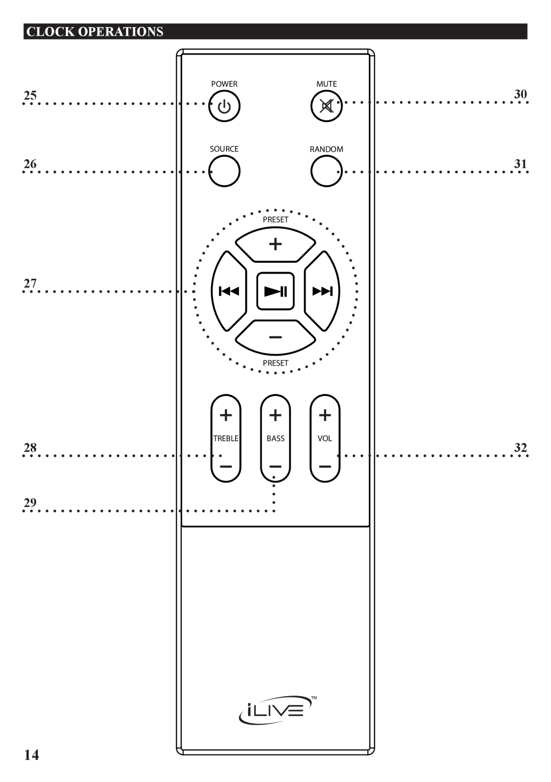 iLive IS819B manual Powermute Sourcerandom Preset 