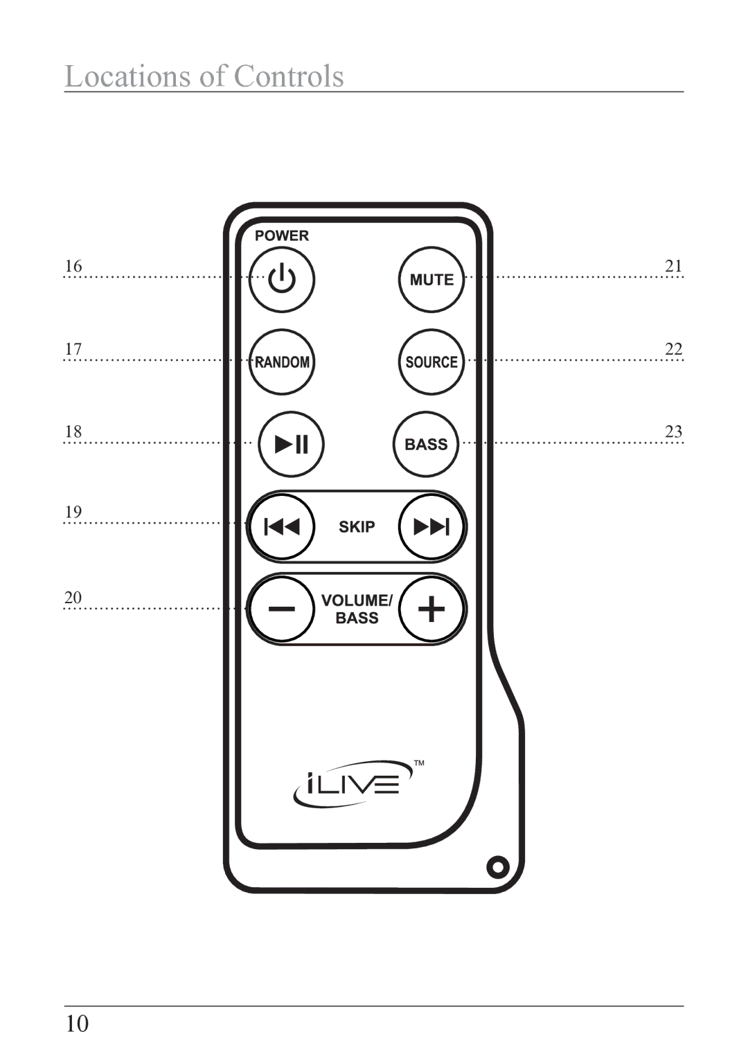 iLive ISP209B manual Locations of Controls 