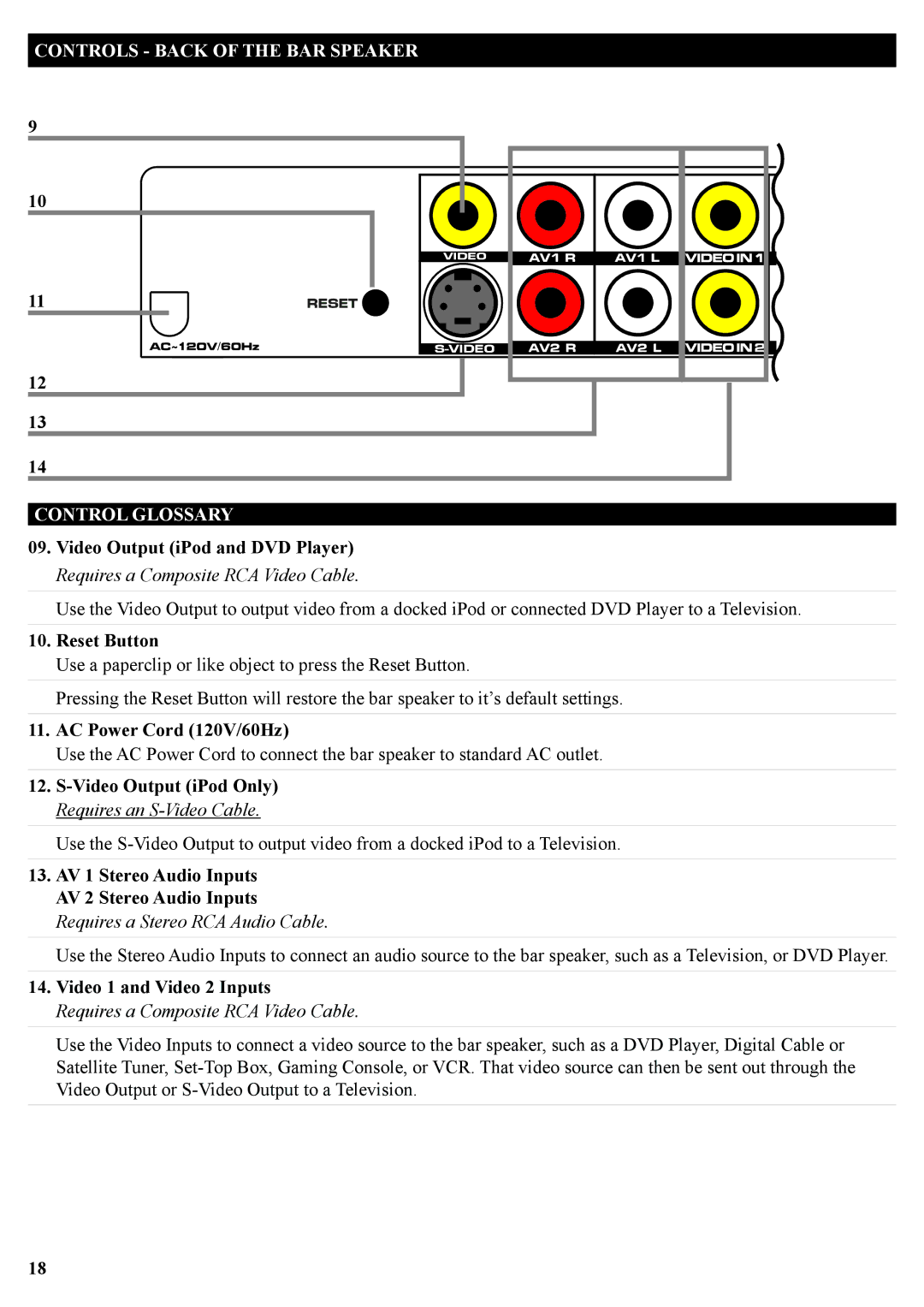 iLive IT209B manual Controls Back of the BAR Speaker Control Glossary 