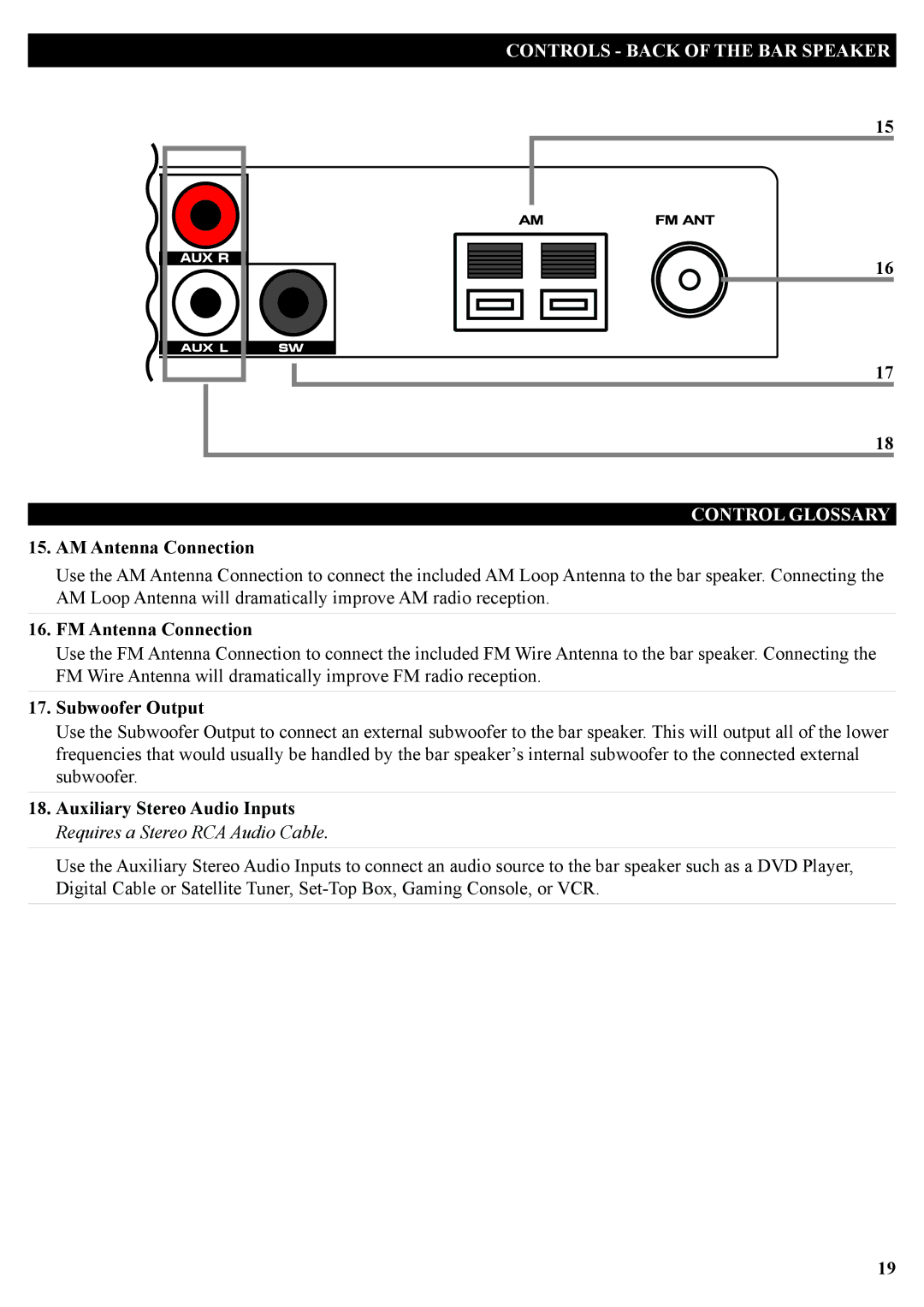 iLive IT209B manual AM Antenna Connection, FM Antenna Connection, Subwoofer Output, Auxiliary Stereo Audio Inputs 