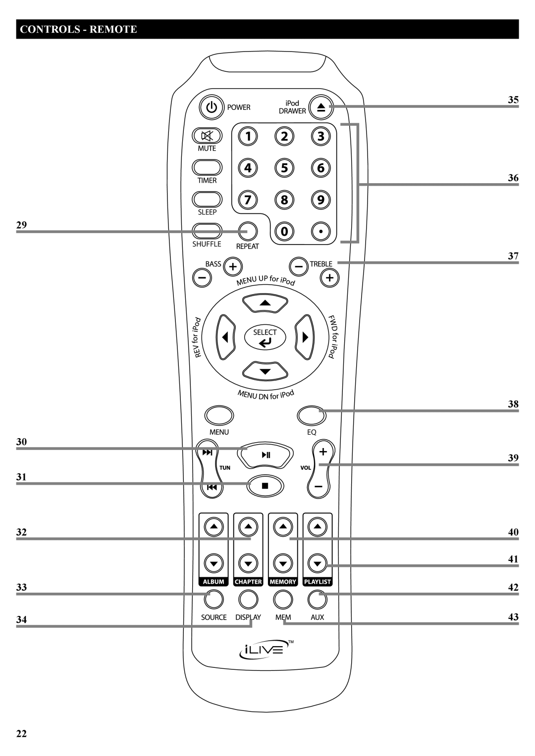 iLive IT209B manual Controls Remote 