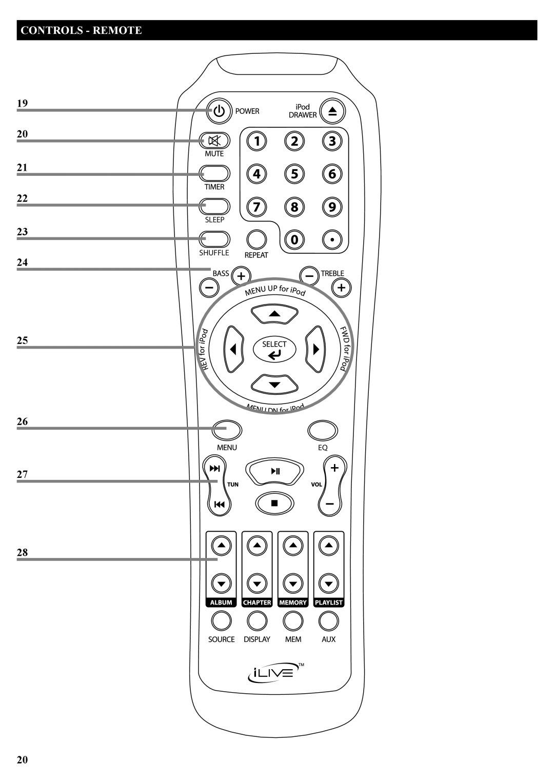 iLive IT209B manual Controls - Remote, Sleep Shuffle Eq 